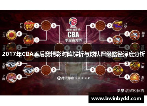 2017年CBA季后赛精彩对阵解析与球队晋级路径深度分析